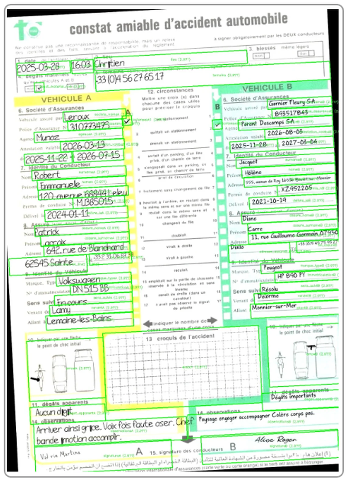 A synthetic constat amiable, filled in handwriting faces, rotated and stained, with its annotations drawn over it